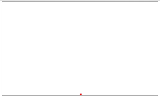 What you should have after the following code.